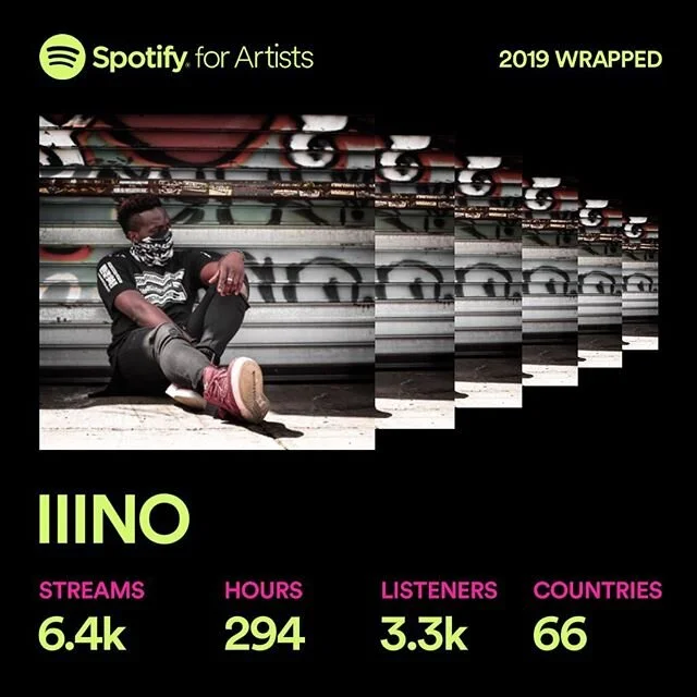 These were my first releases! Both remixes, both from dope people. Thank you the opportunity family. 
@theejakevicious @bdentgroup 
@shennamusic @leonelse 
I appreciate you. 💯

Next year though?! 👀
..I can&rsquo;t wait to show you.
Teaser coming so