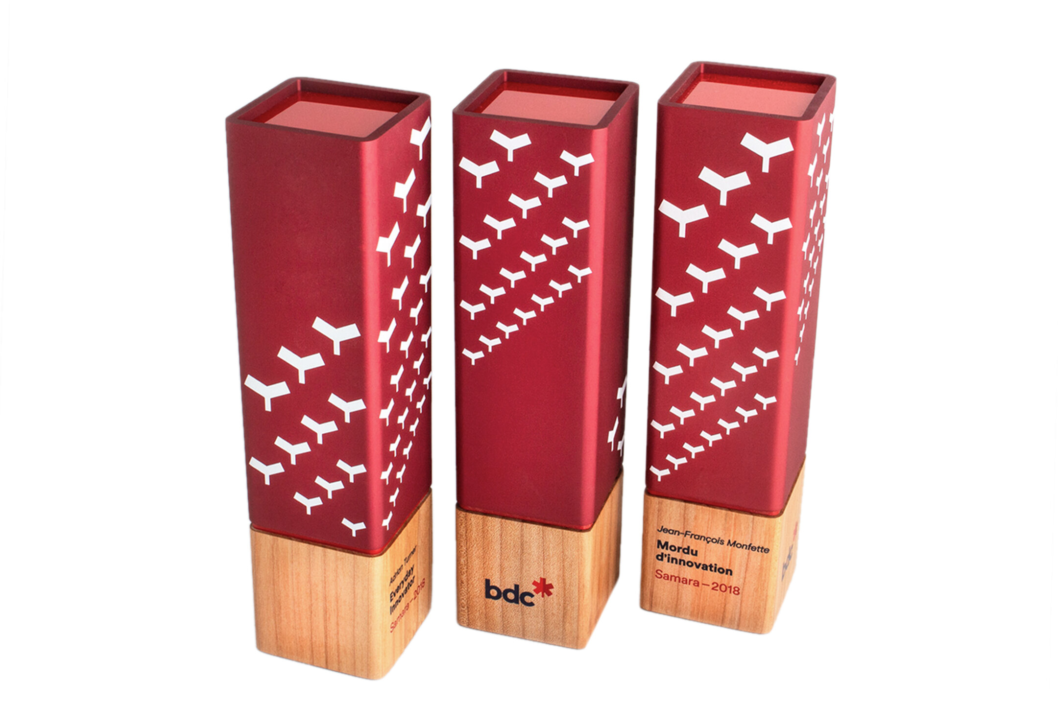 bdc sumara awards innovation