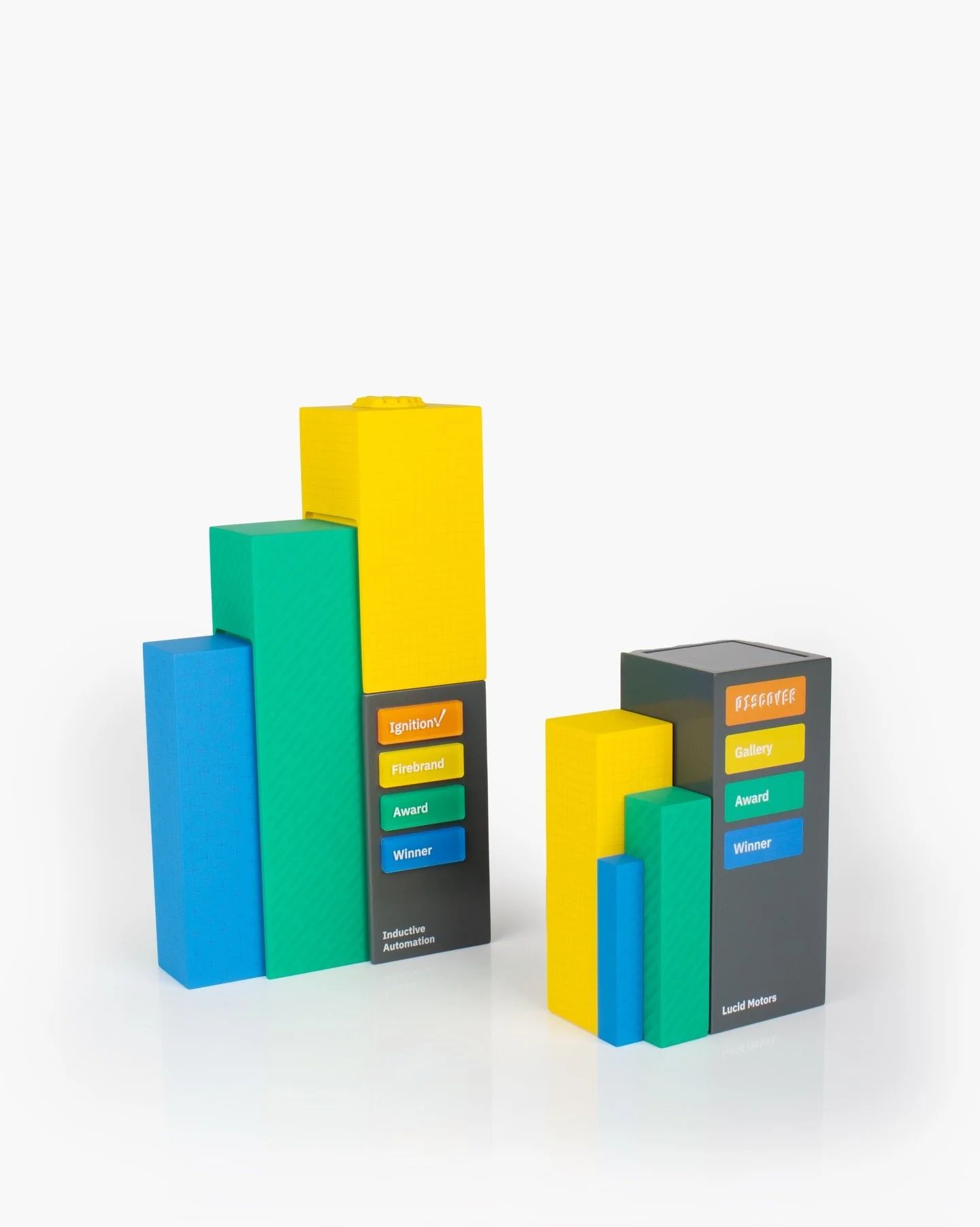 2025 awards for @inductiveautomation 💫