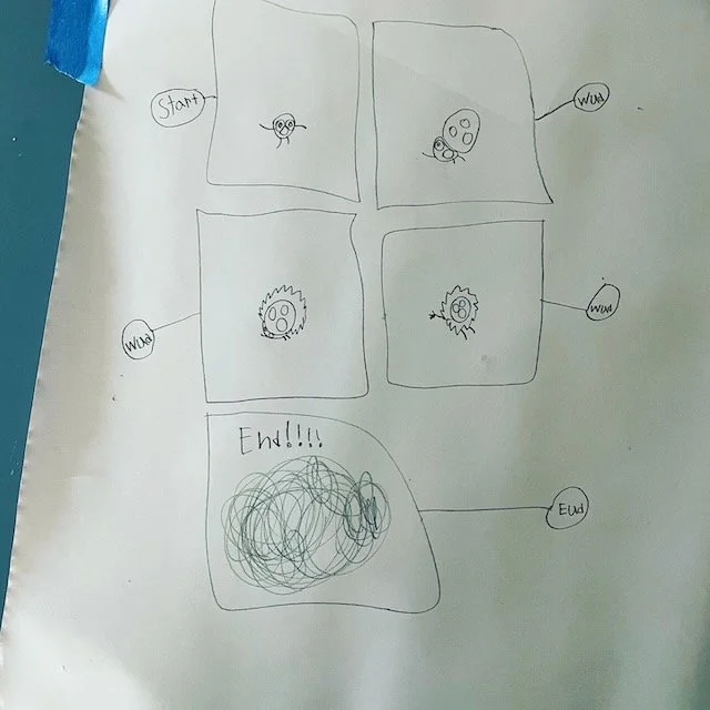 Anchorage Library Drawing Class: Muldoon Branch [Free, No Registration] 