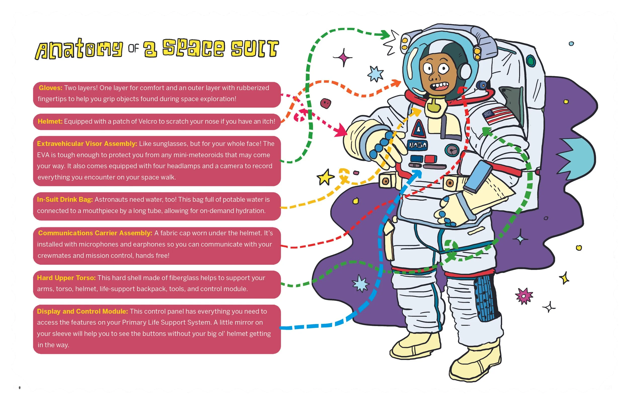WOW_Space_Sample_WEB.jpg