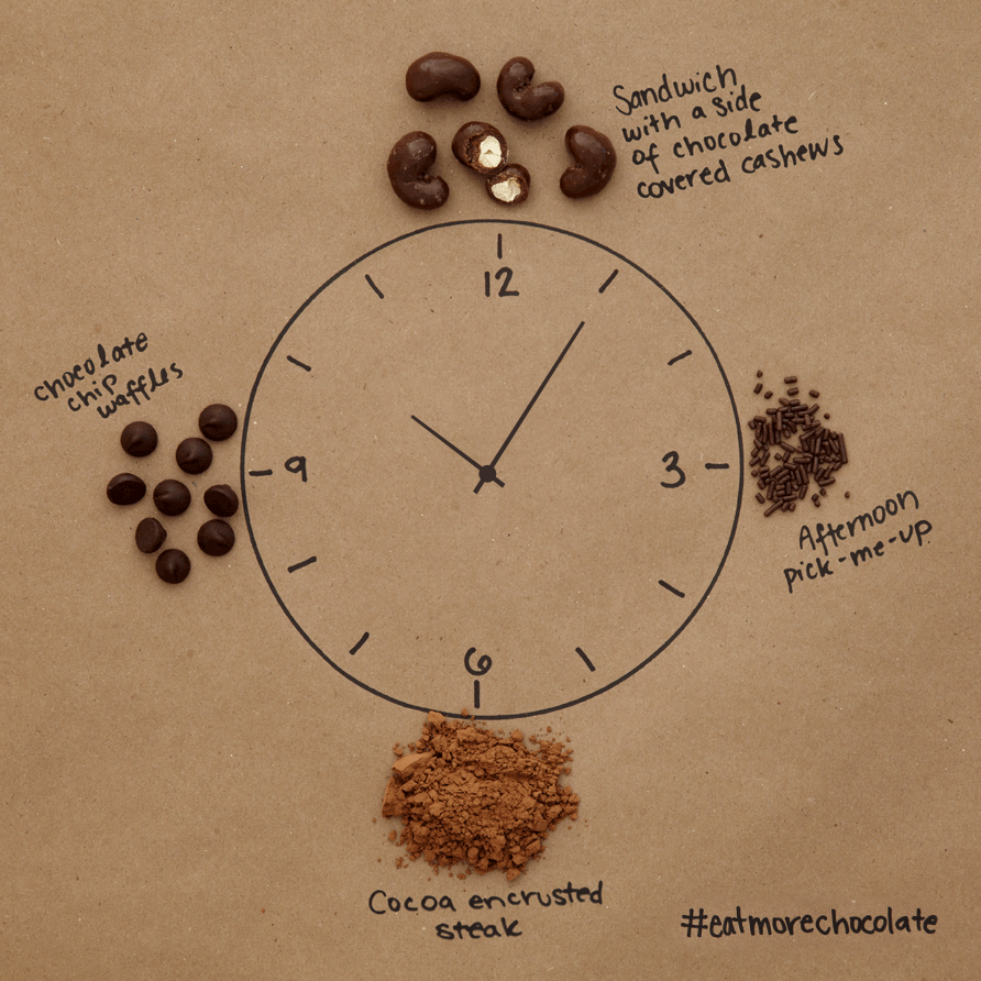 #eatmorechocolate GIF