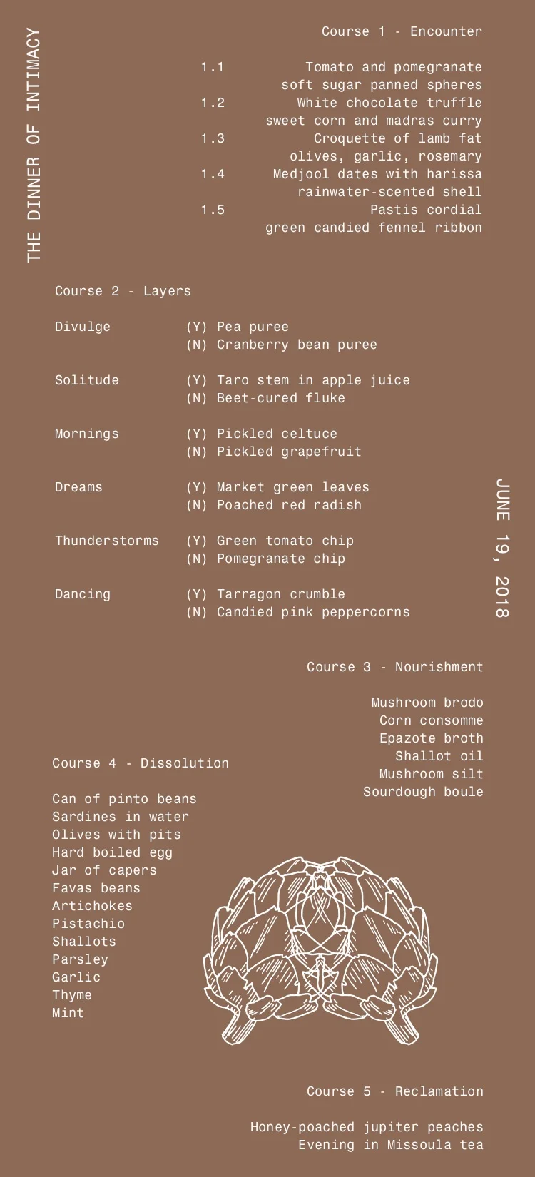 DinnerofIntimacy_Menu.jpg