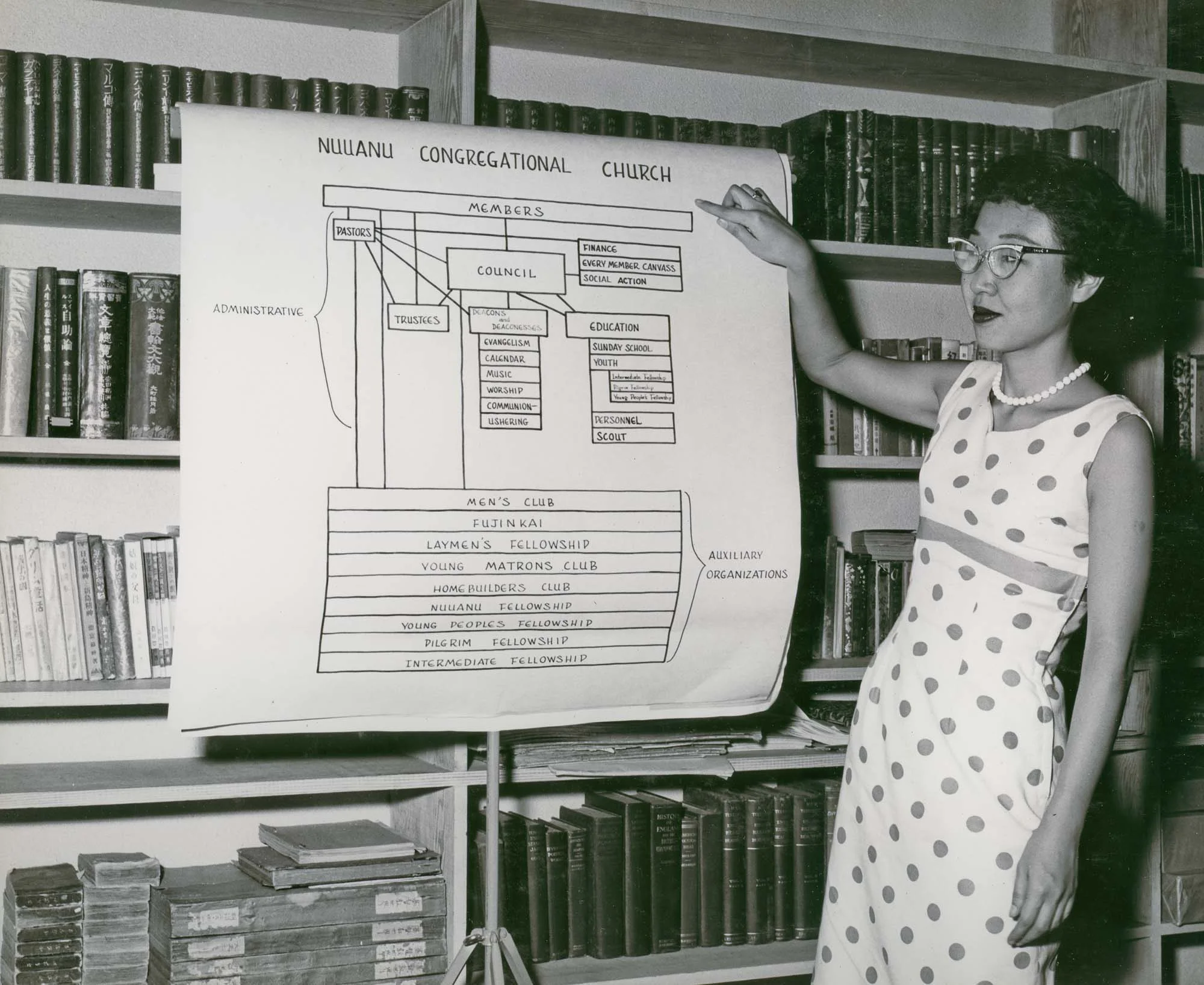 1957 - Ms. Helen Kimura