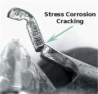Common Household Cleaners Can Destroy Your Jewelry