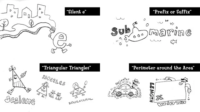 Transient
