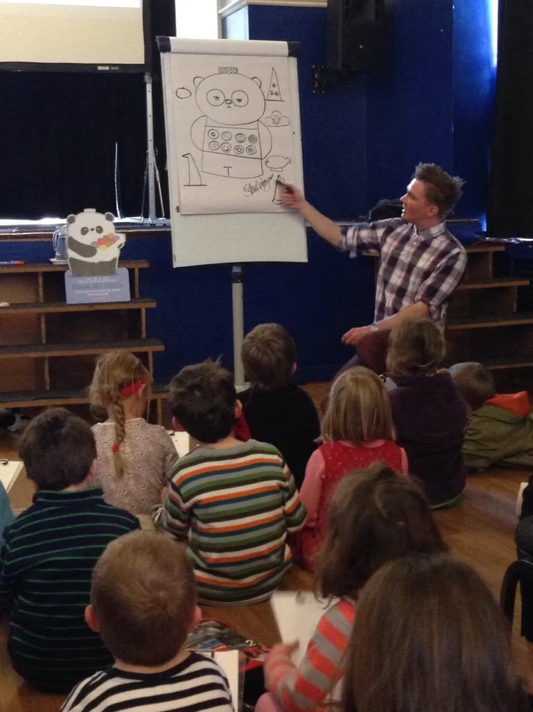 Drawing different hats for the panda.