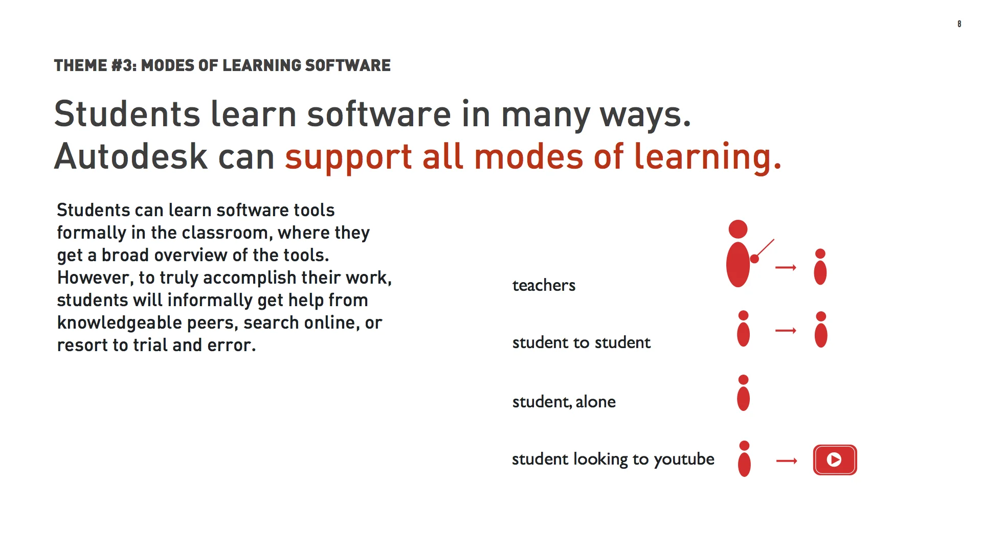 Autodesk_Website version.008.jpg