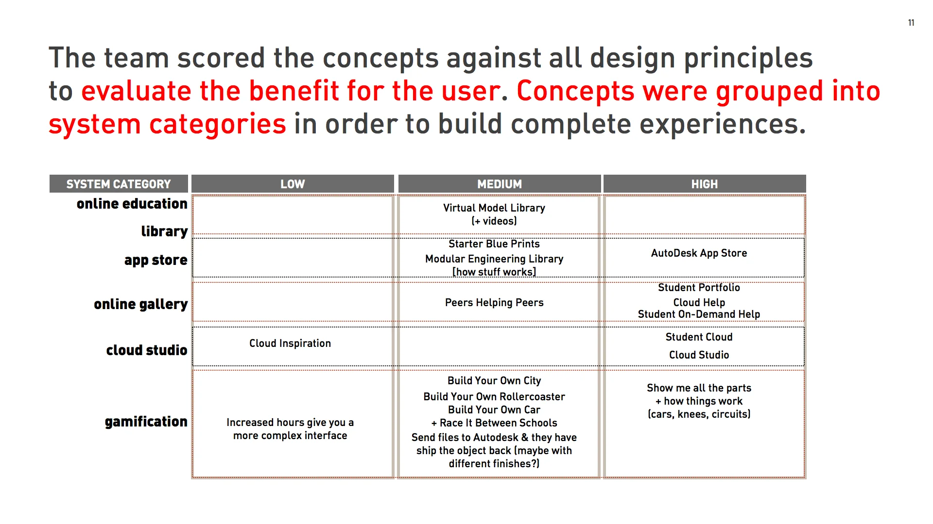 Autodesk_Website version.011.jpg