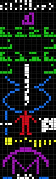 Arecibo message (1974). Freaking keys to the kingdom.