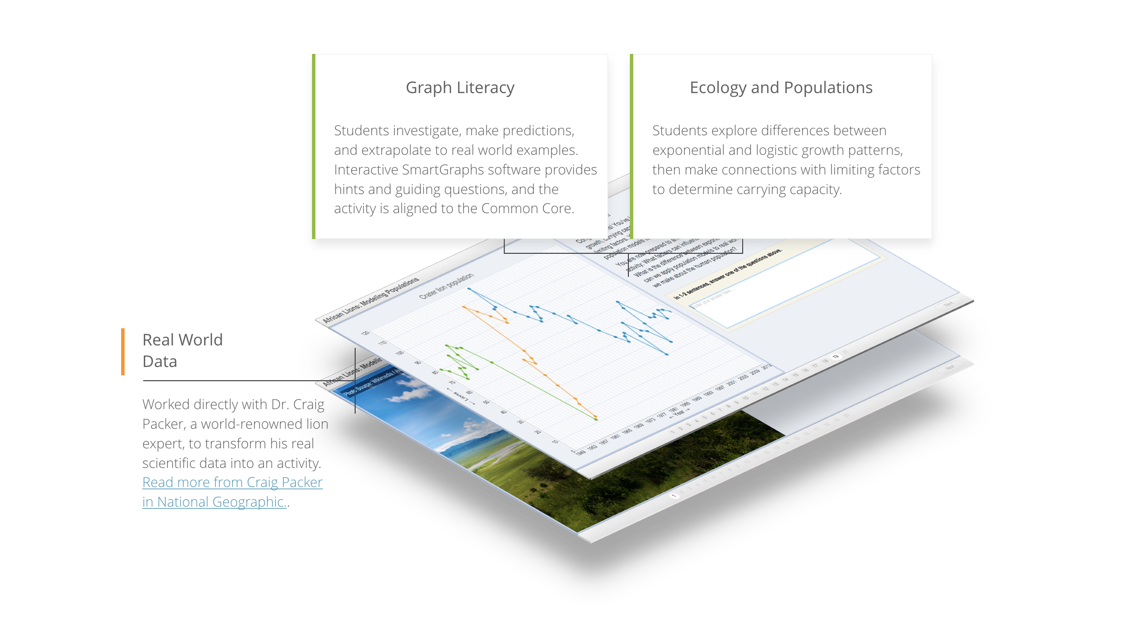 Instructional Design for iPad App.png