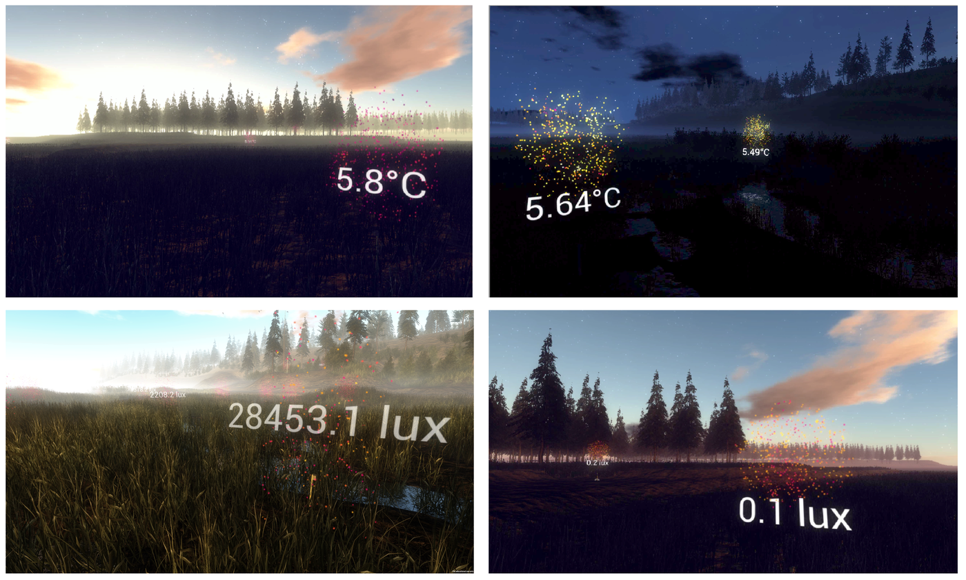 EcoFlux at Different Times.png.1400x1400.png
