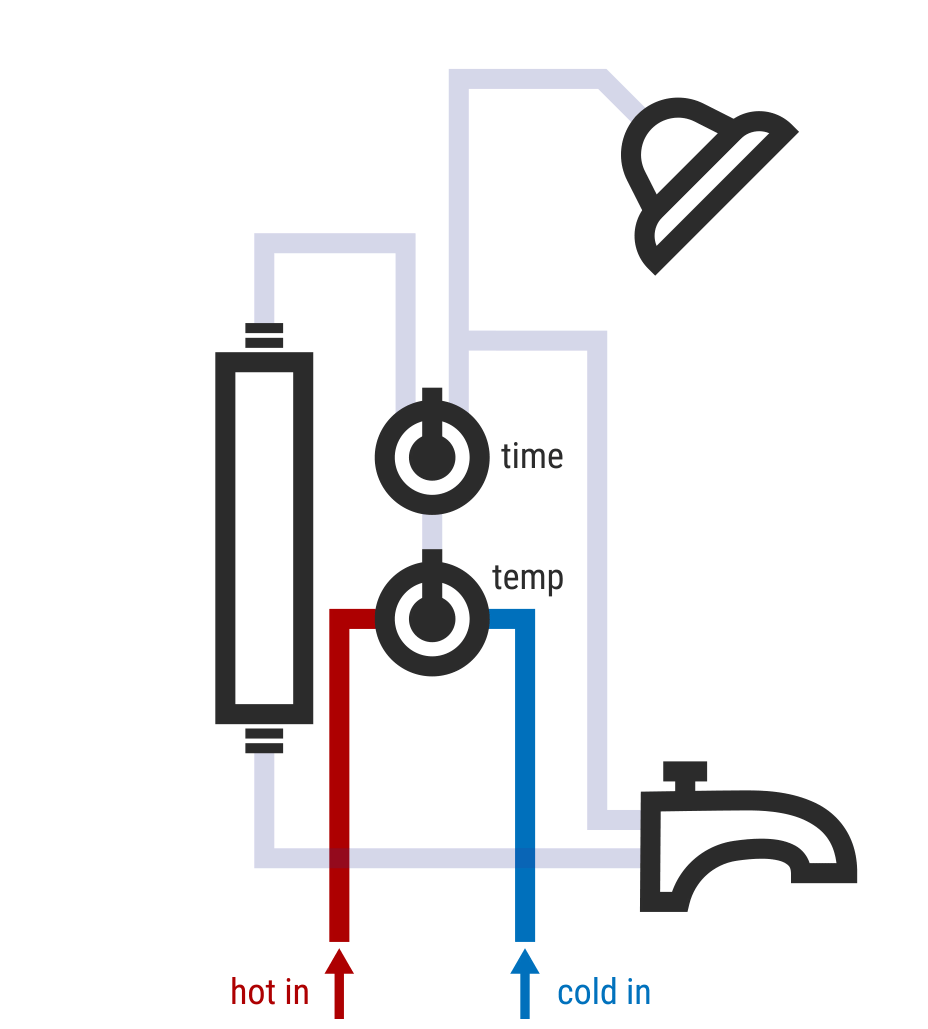 System-Diagram-with-labels.gif
