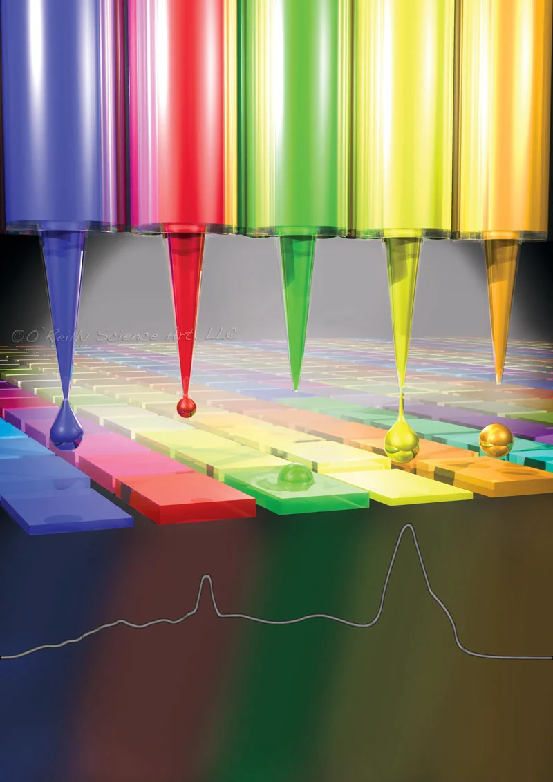 A colloidal quantum dot spectrometer. Bao J , Bawendi MG . Nature. 2015 Jul 1;523(7558):67-70. doi: 10.1038/nature14576.