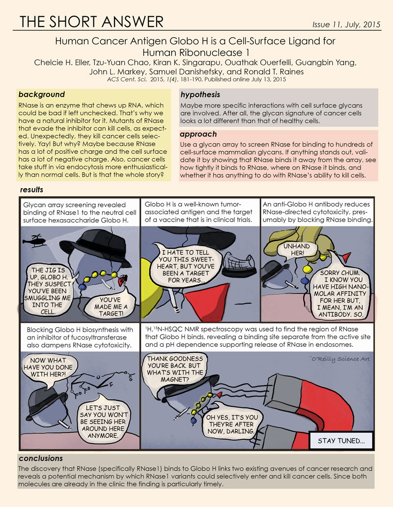 For a pdf, click HERE