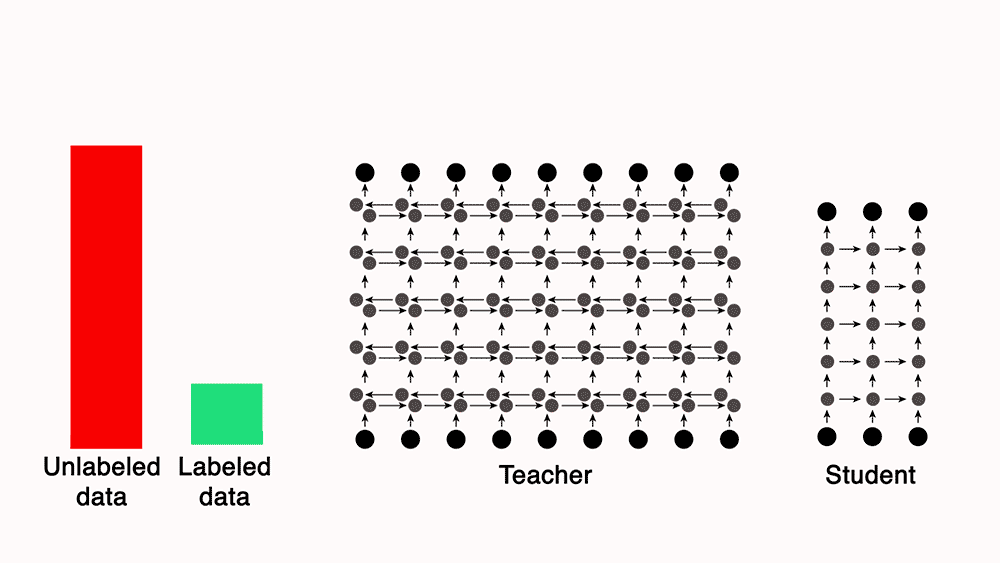 LSTMnetworkanimationV3.gif