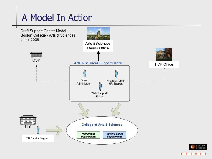 Slide21.jpg