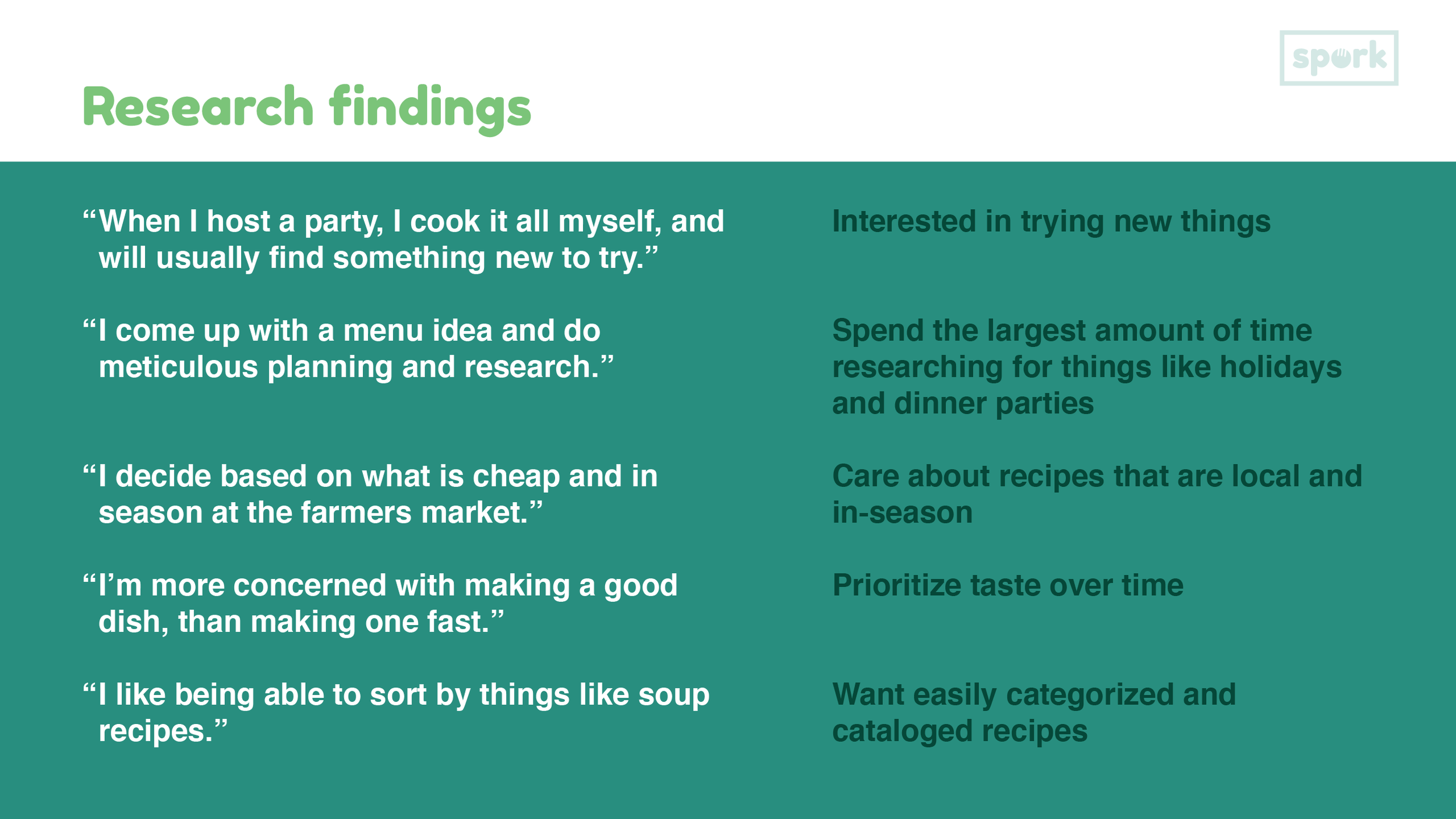FinalCaseStudy2_researchfindings.png
