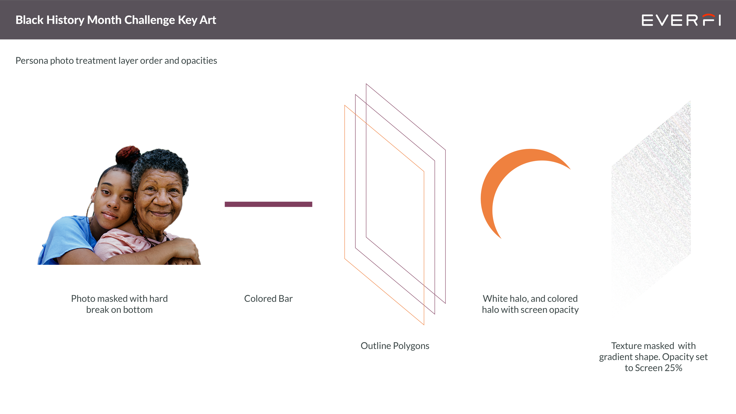 black_history_month_challenge_key-art-02.png