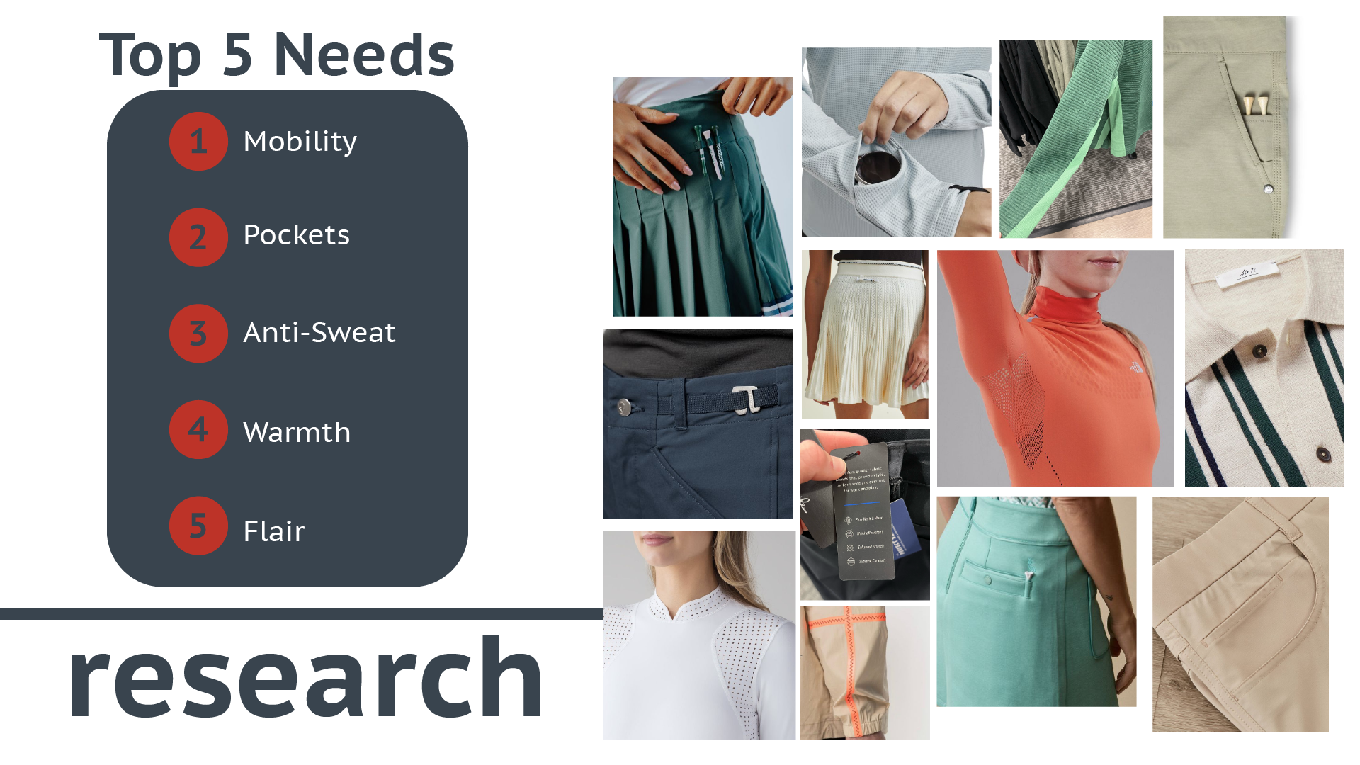 Kjus Lineplan_V10_MArket research 2.png