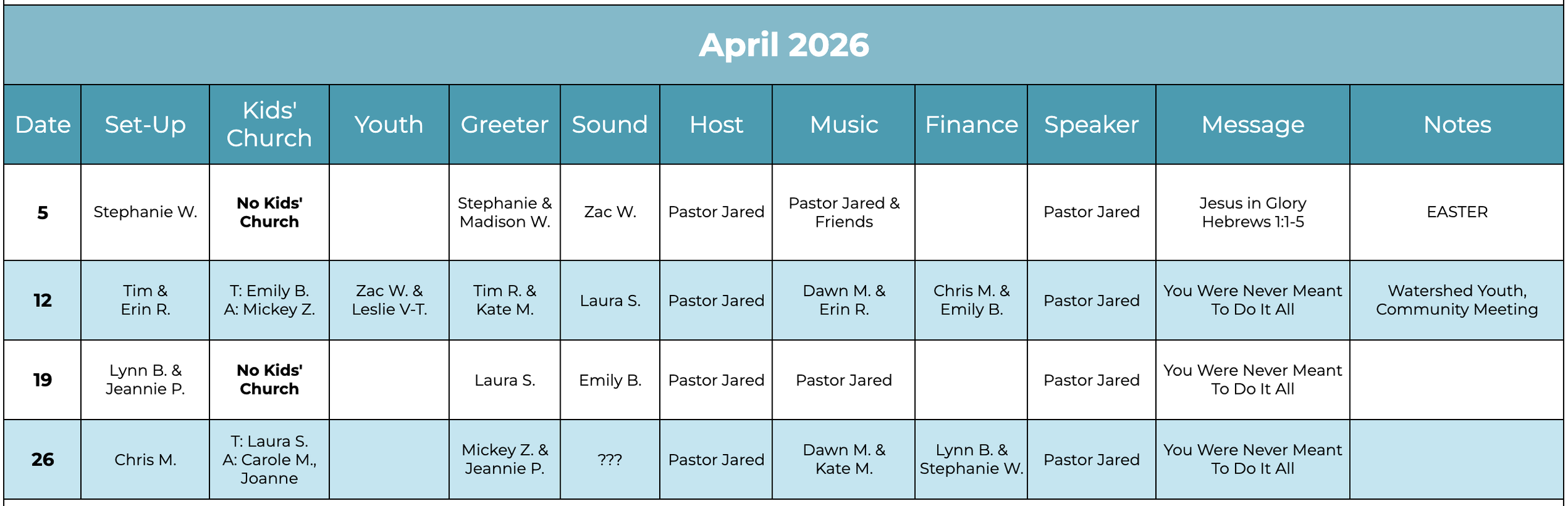 Watershed Church Volunteer Schedule: April 2026
