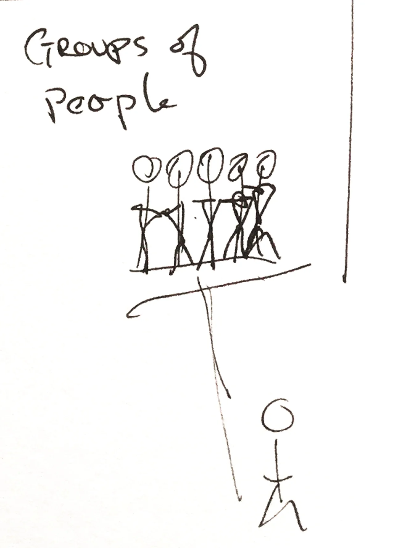 Ch-Groups.jpg