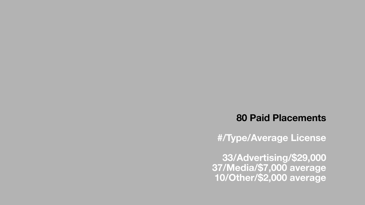 Paid-placements.gif