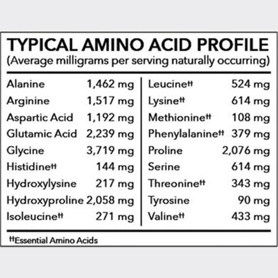 collagen-peptides-amino-acids.jpg