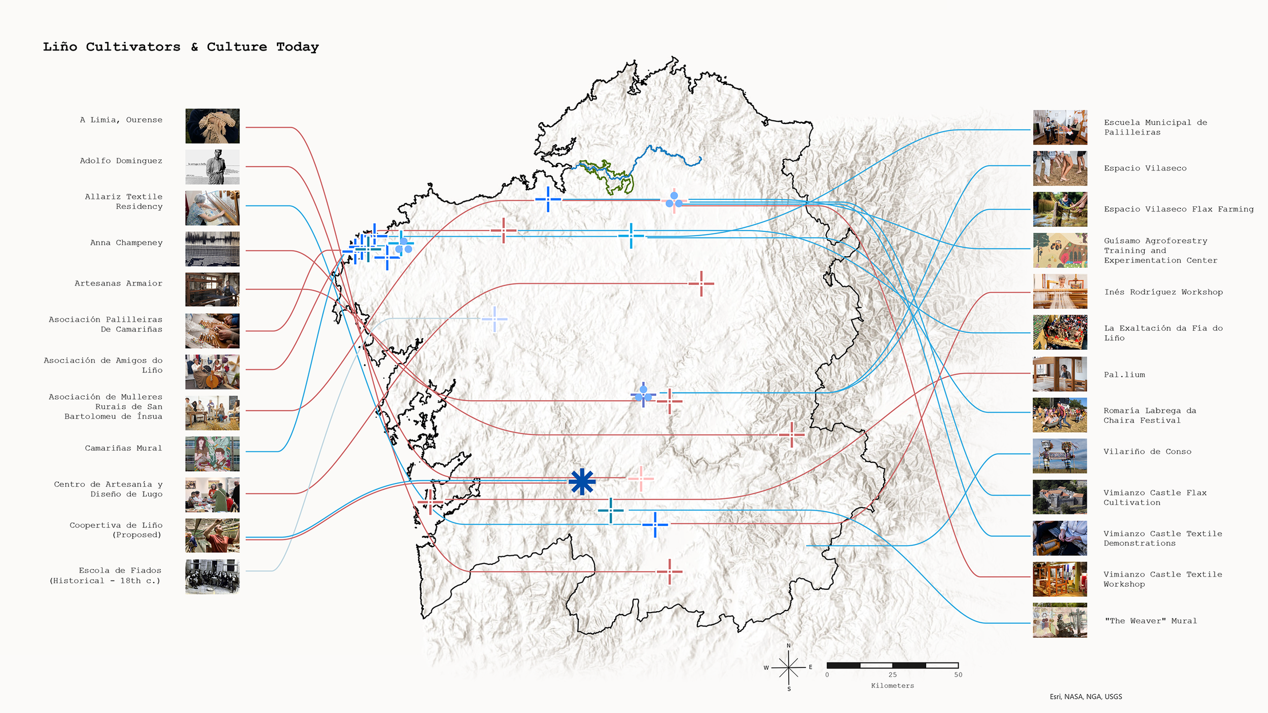 GALICIA_Linen Cultivators and Culture_Elrod.png