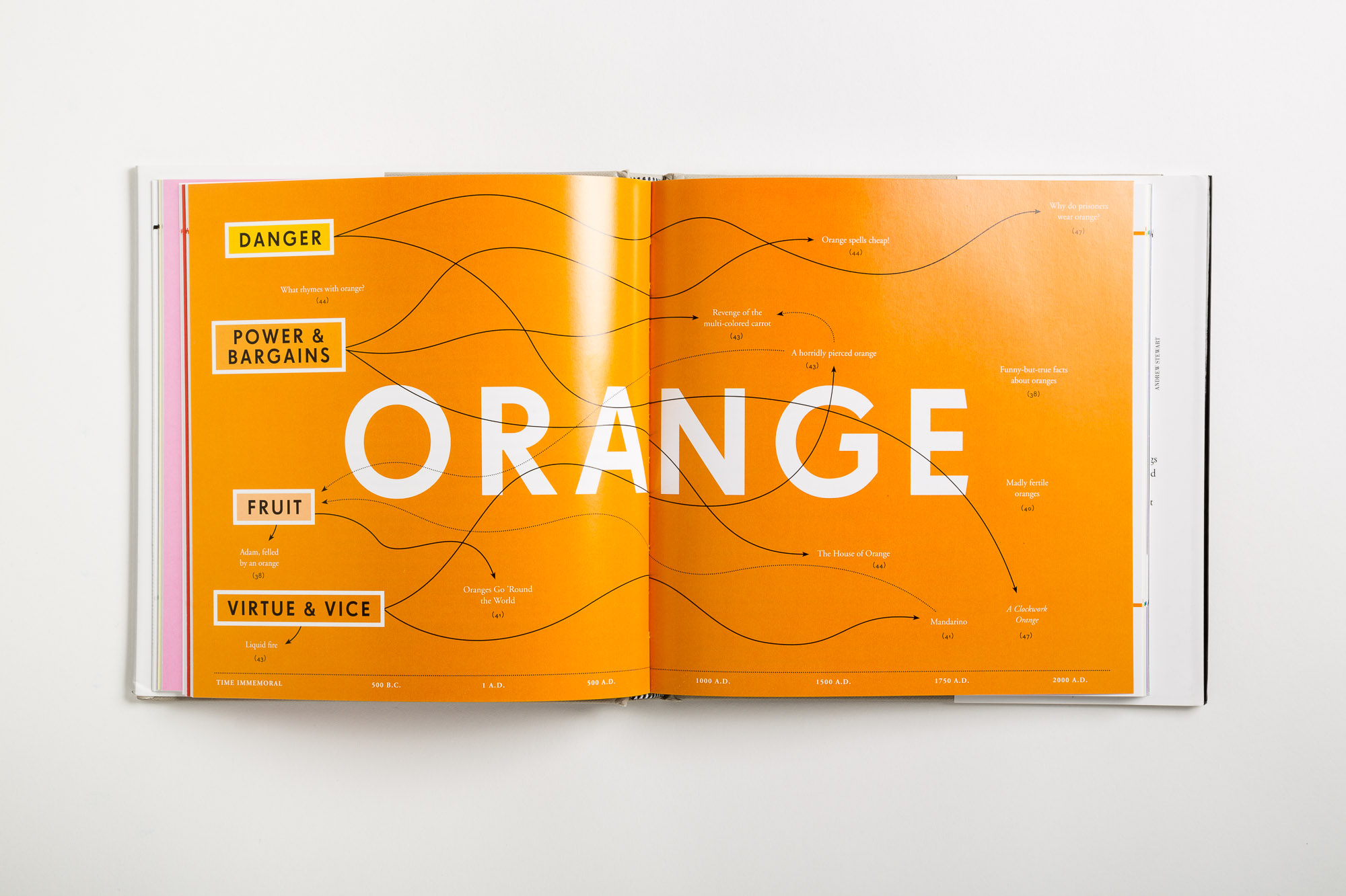 Oliver Munday-074.jpg