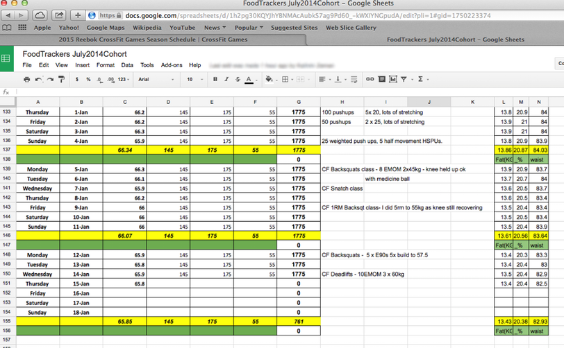 bigger leaner stronger workout spreadsheet bigger leaner stronger workout spreadsheet
