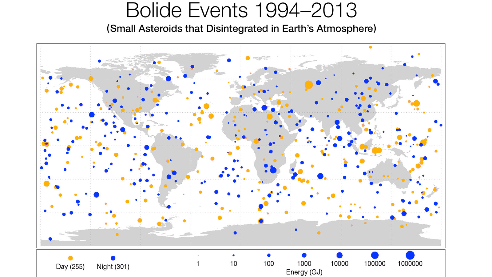 NASA study showing detected "fireball" events.
