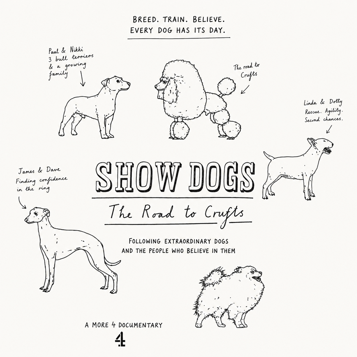 Show dogs_ The road to Crufts(1).png