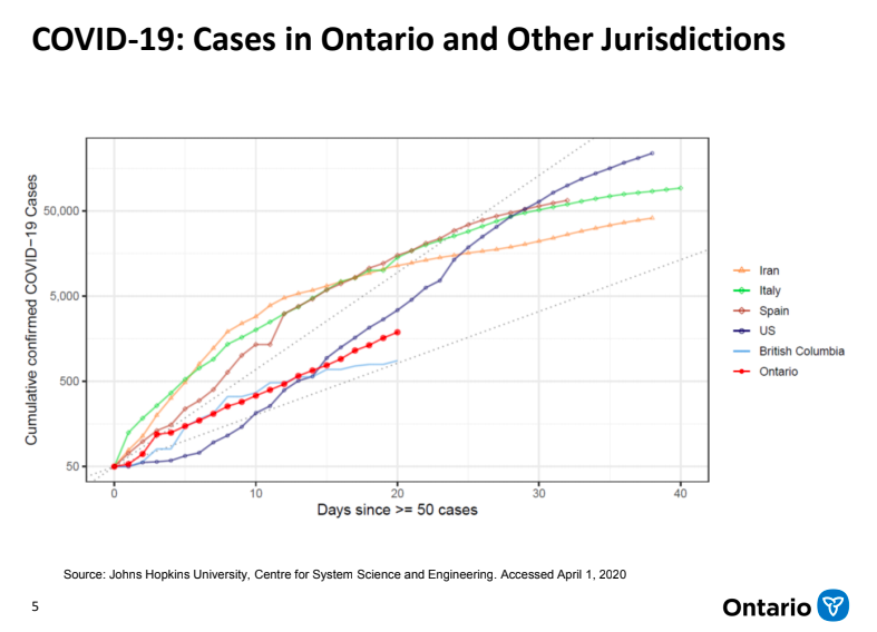 Screenshot 2020-04-04 16.35.06.png