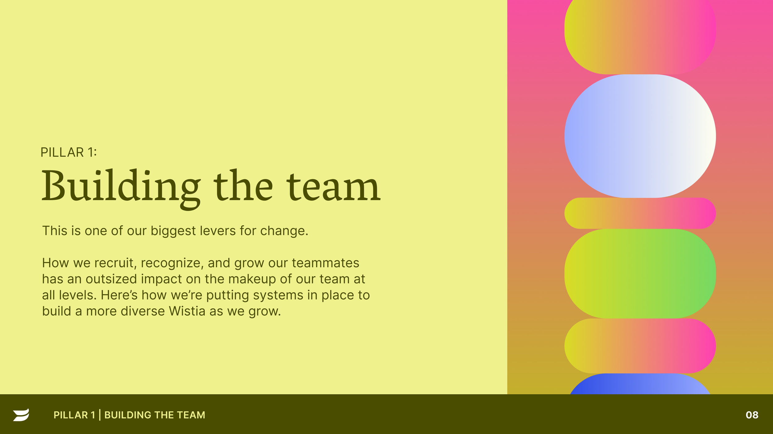8 - cover - building the team.png