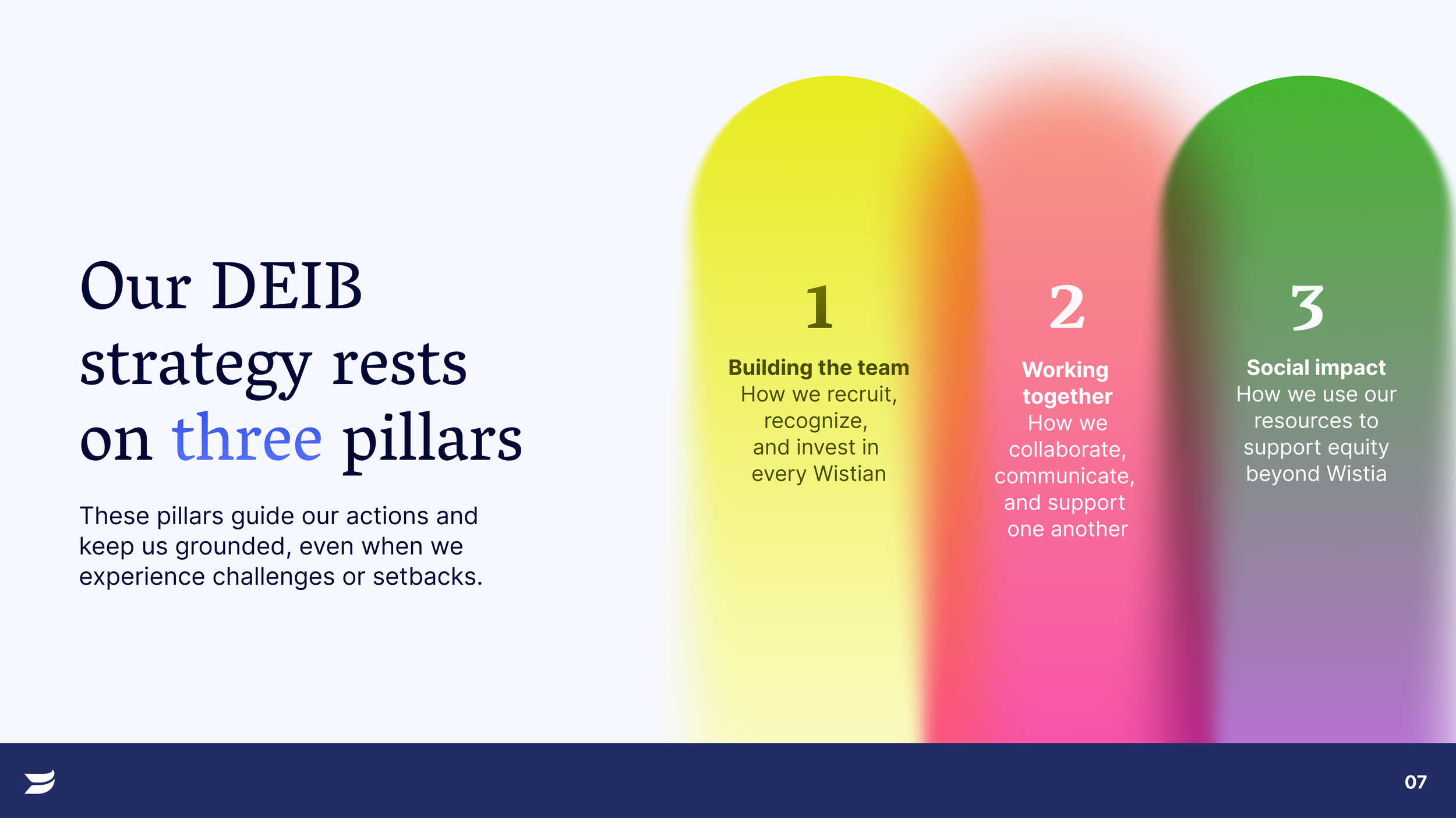 7 - three pillars.png