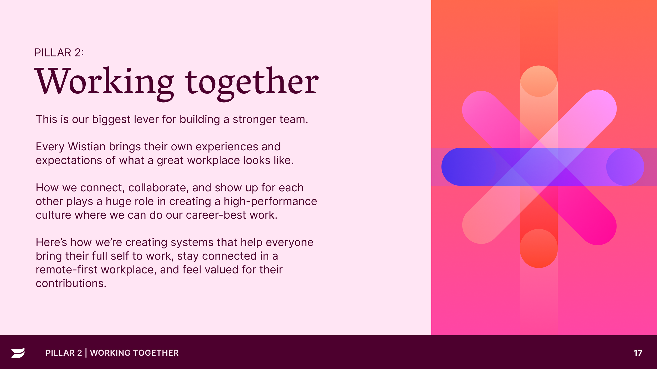 17 - working together.png