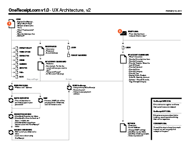 architecture-v3.png
