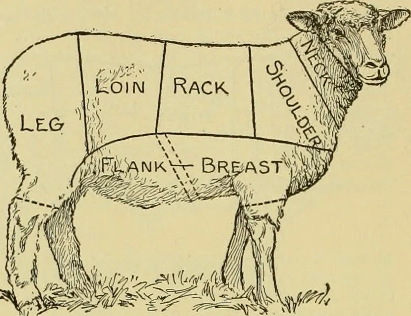 Lamb to the Slaughter by Roald Dahl