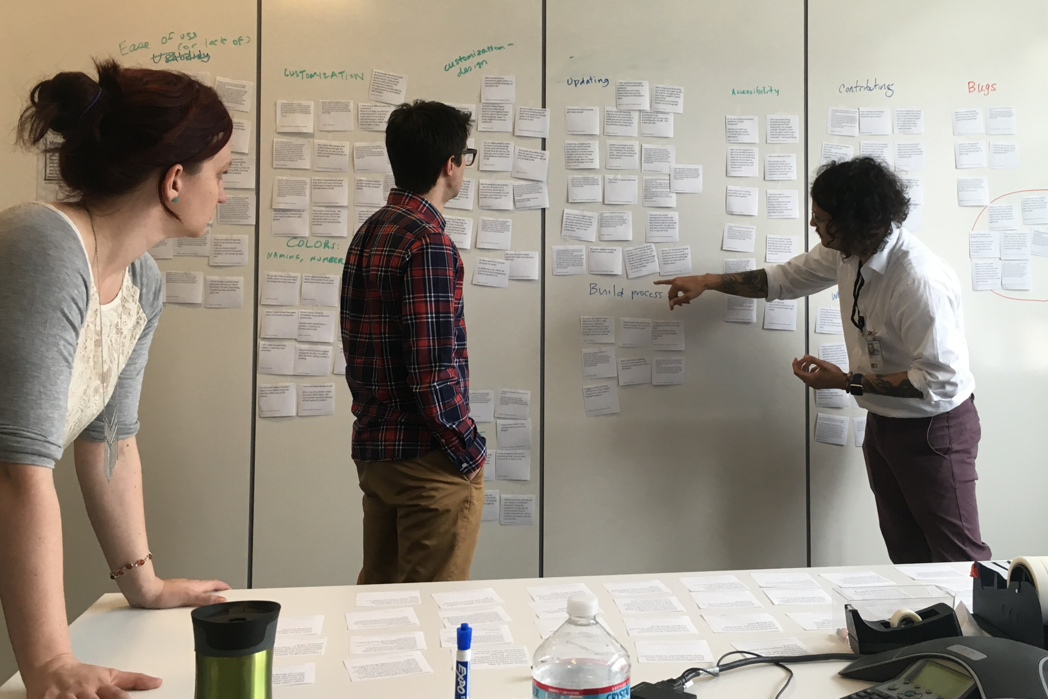Synthesizing user research