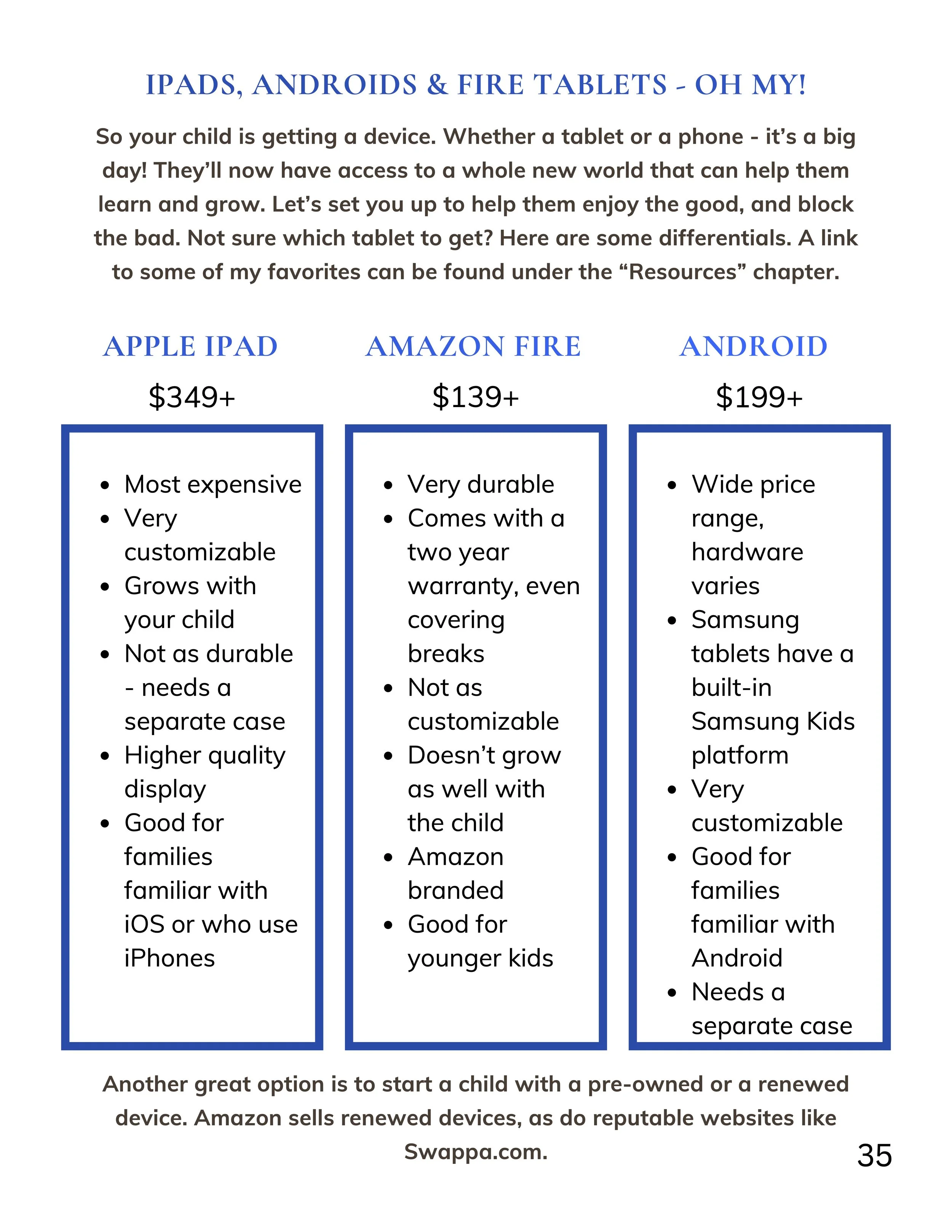 Tablet Comparison.jpg