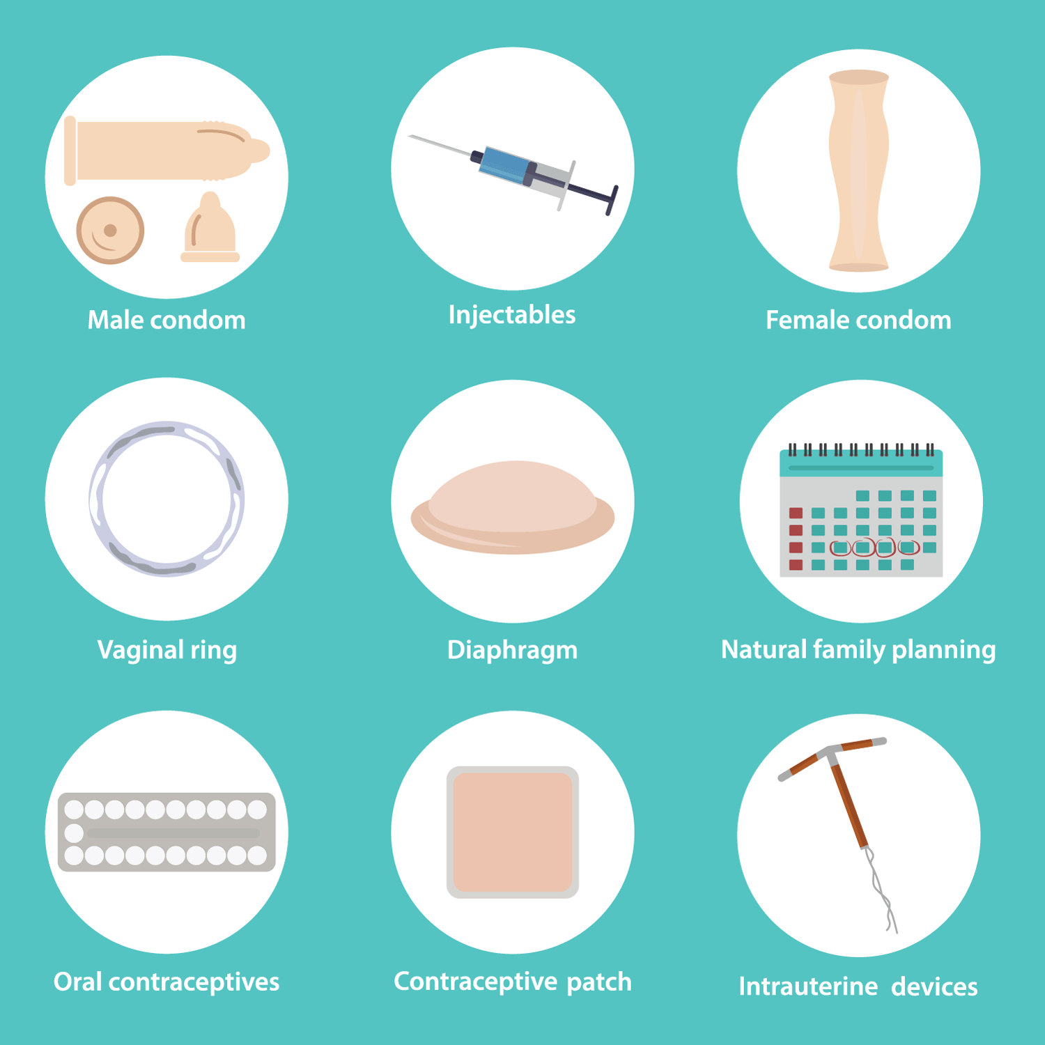Contraception: Get yours while it's hot ! 
