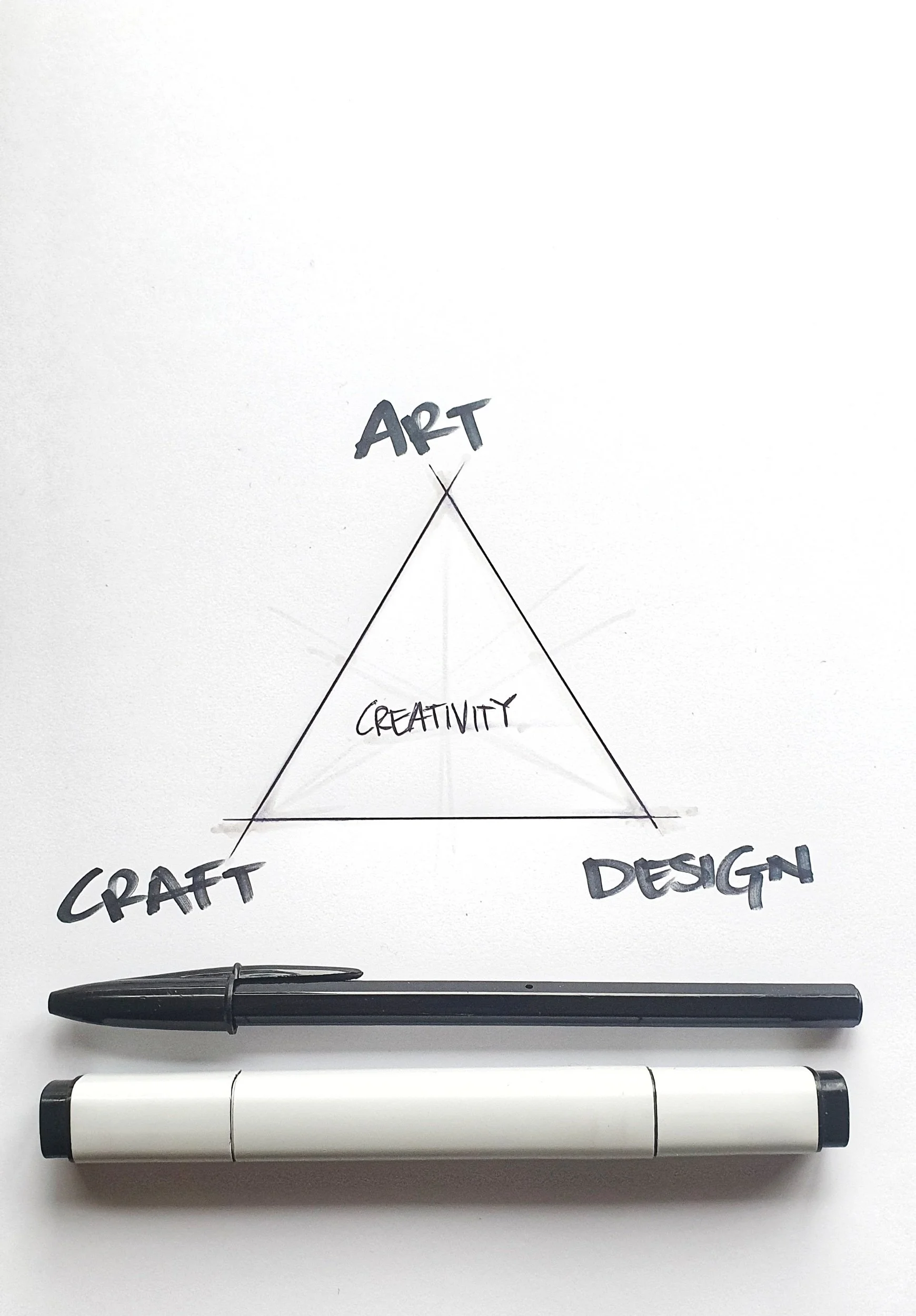 Art, Craft and Design