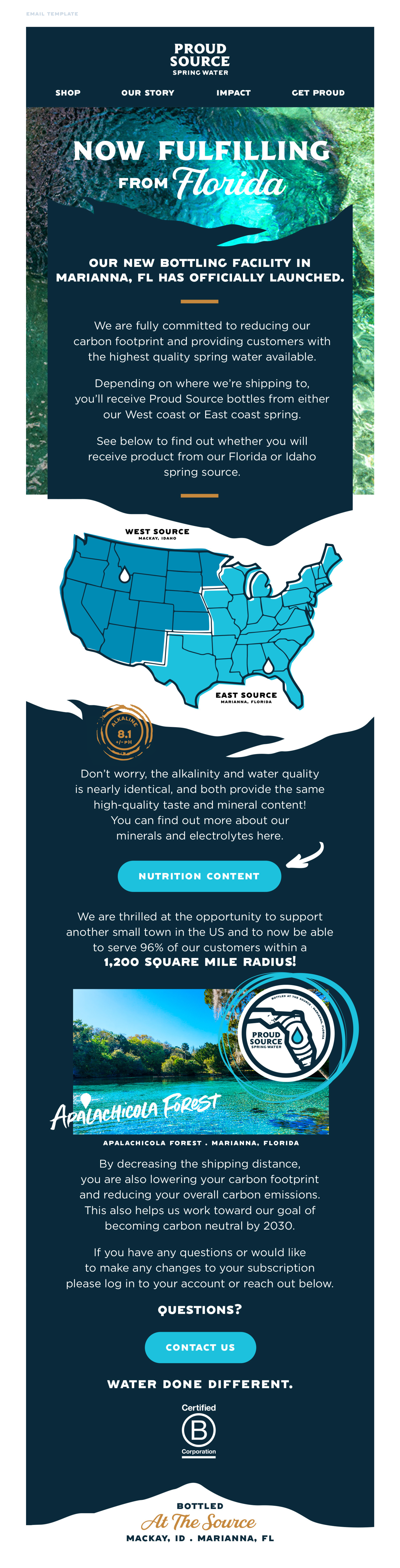 PSW_Email template page2.png