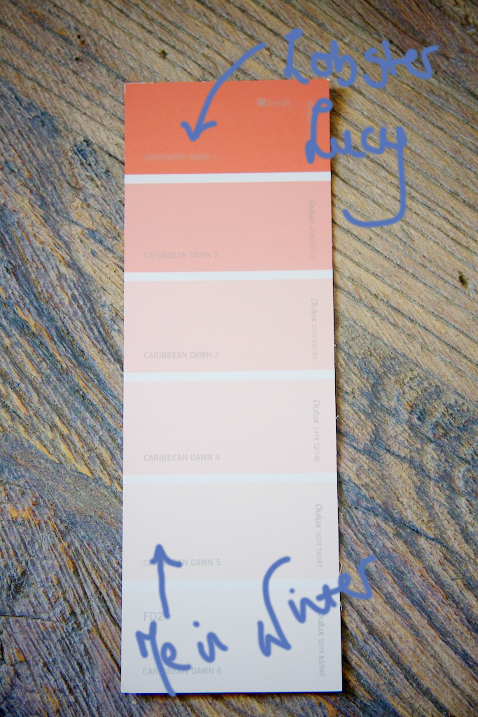 tan-1