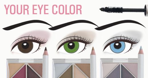 youreyecolor