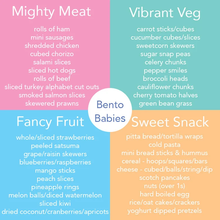 Bento Babies Filler Ideas.jpg