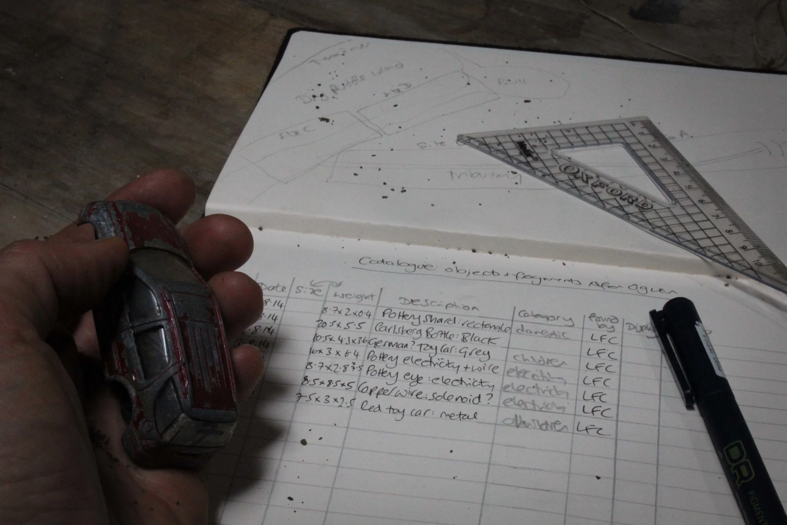Cataloguing finds for Symffoni Bethesda: Afon Ogwen Remix