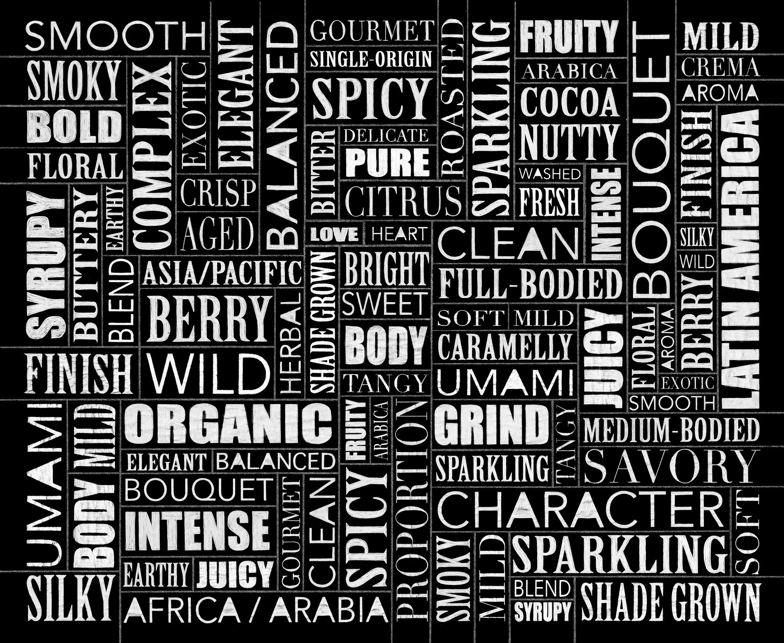 Coffee Flavors