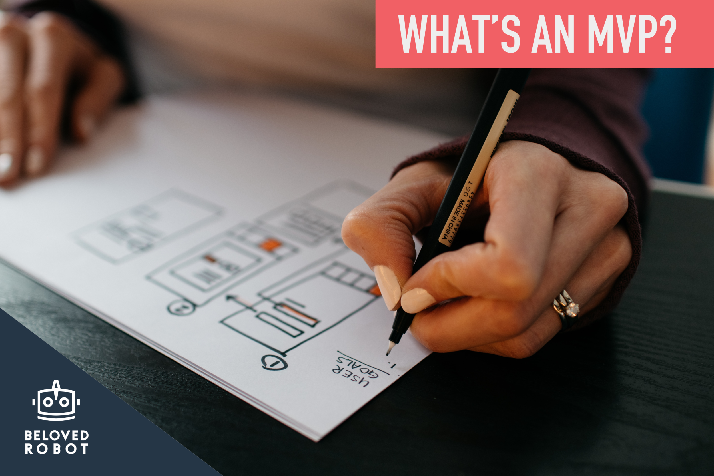 What’s an MVP? Finding the Minimum Viable Product